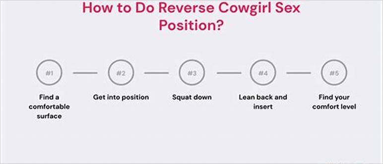 Pic of reverse cowgirl